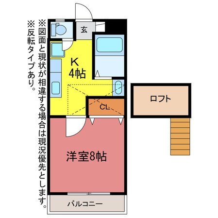 サンハイツサノックスの物件間取画像